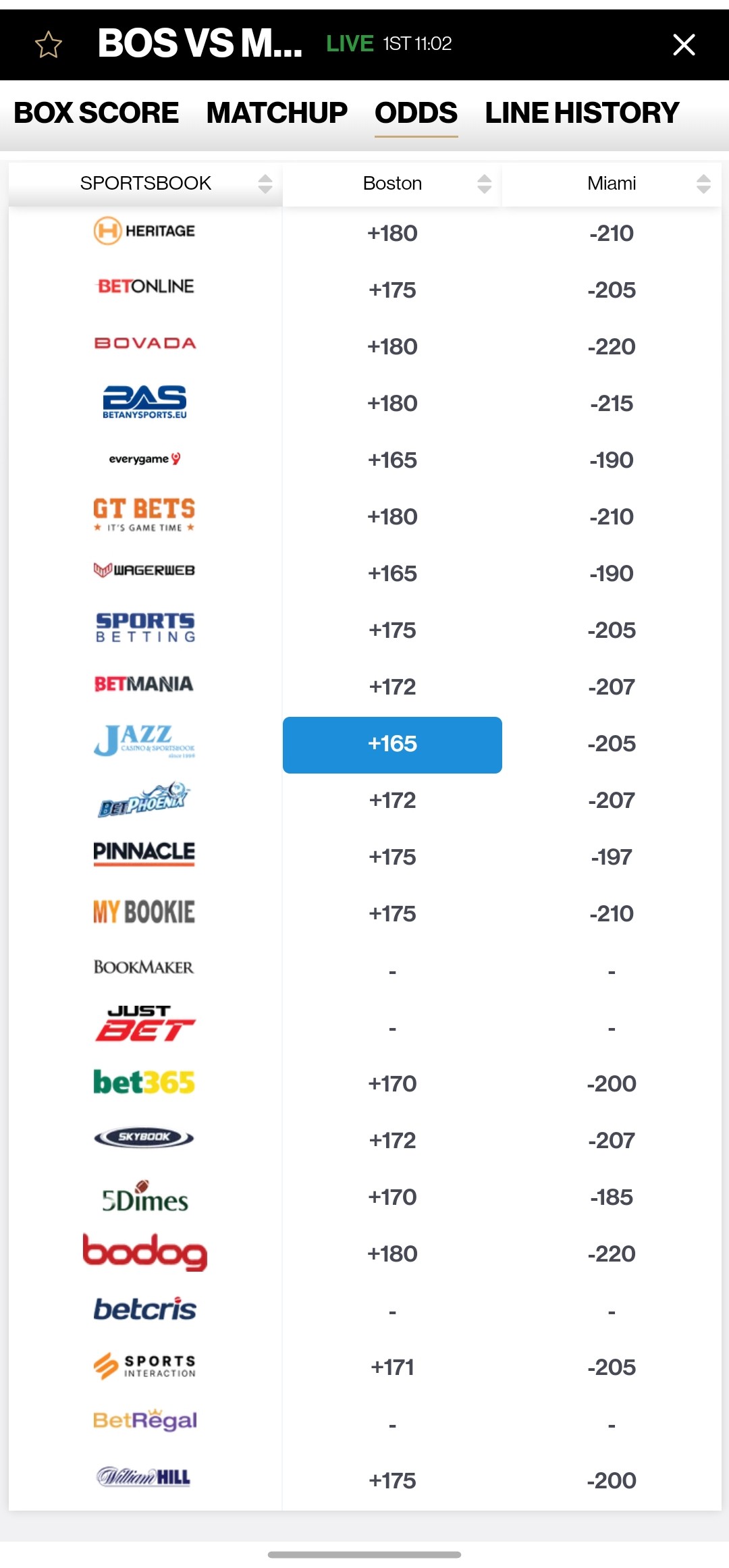 BMR odds May 17 2022 proof tard no MIA 130 ml.jpg