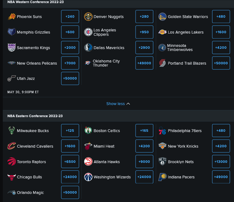 conf odds.png