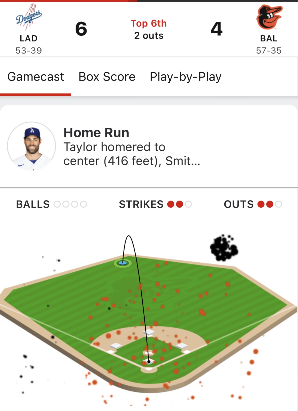 Dodgers vs. Orioles (Jul 17, 2023) Live Score - ESPN.jpg