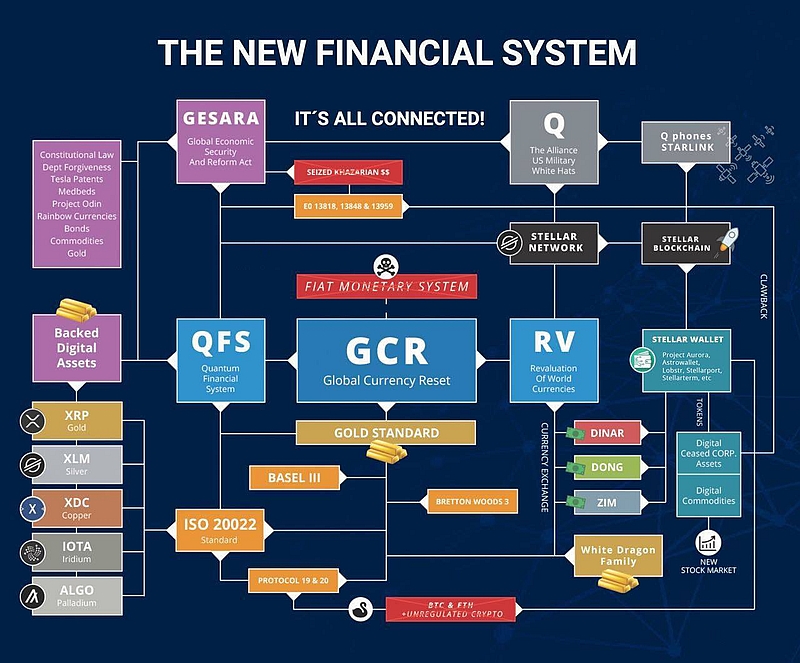 Financial System.jpg