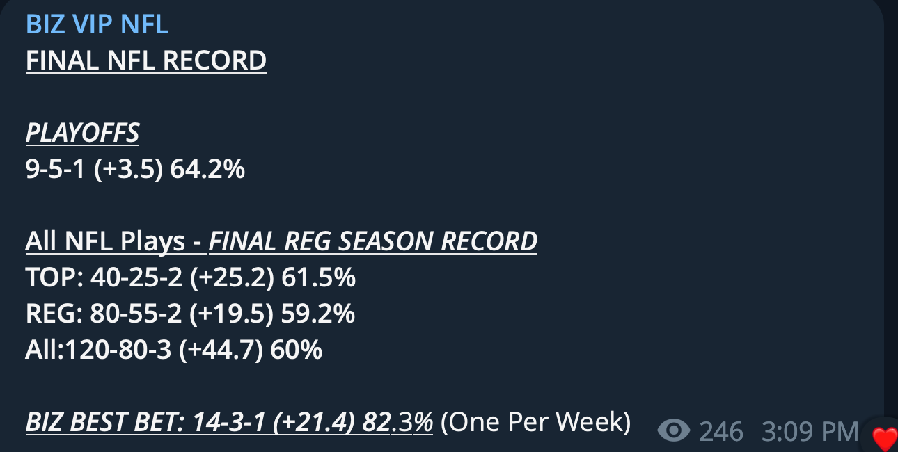 NFL 2022 Record.png