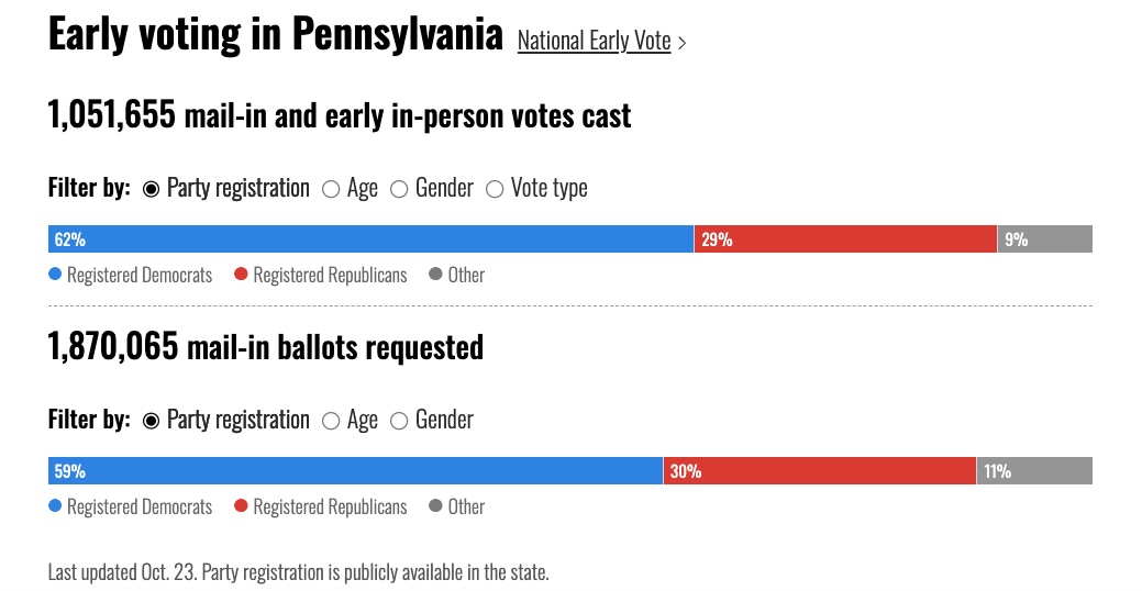 pa totals.jpg