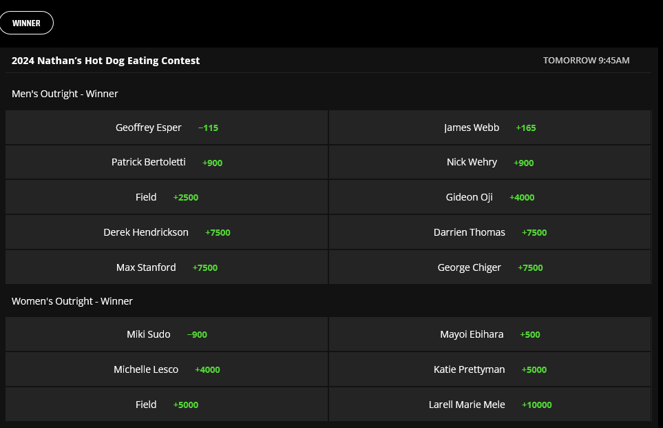 Screenshot 2024-07-03 at 23-24-53 Hot Dog Betting Odds & Lines Nathan's Hot Dog Eating Contest...png