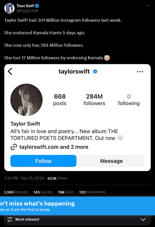 Screenshot 2024-09-16 at 04-51-25 Tour Golf on X Taylor Swift had 301 Million Instagram follow...png