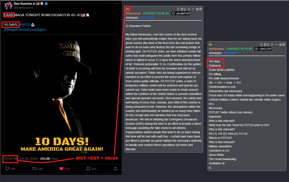 Screenshot 2024-10-26 at 11-11-38 Scavino with some hyuge comms. - The Great Awakening - Where...png