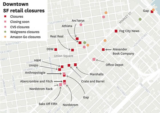 sfstore-closures.jpeg